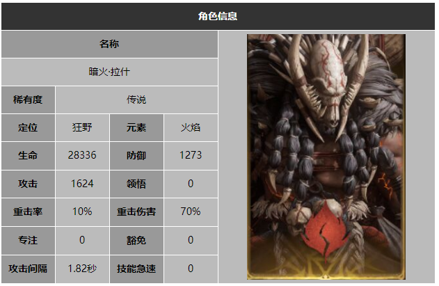 龙息神寂暗火拉什技能介绍
