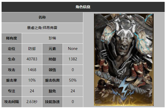 龙息神寂暴虐之角拜昂弗雷技能介绍