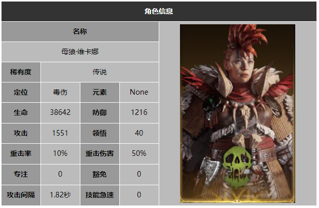龙息神寂母狼维卡娜技能介绍