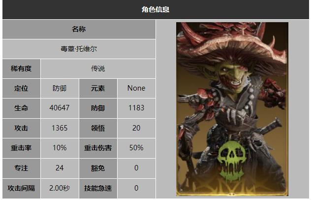 龙息神寂毒蕈托维尔技能介绍