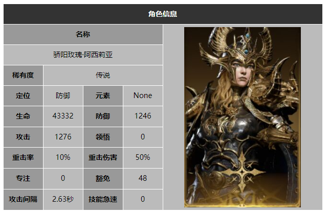 龙息神寂骄阳玫瑰阿西莉亚技能介绍