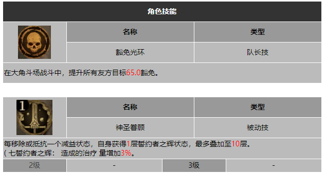 龙息神寂骄阳玫瑰阿西莉亚技能介绍