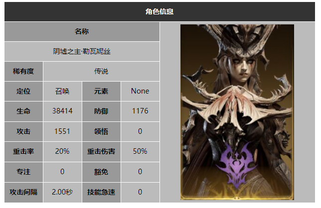 龙息神寂阴墟之主勒瓦妮丝技能介绍