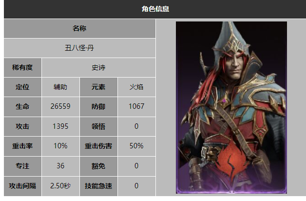龙息神寂丑八怪丹技能介绍