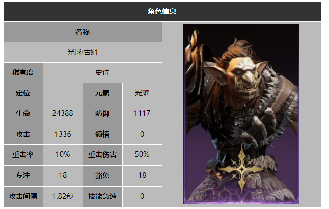龙息神寂光球古姆技能介绍