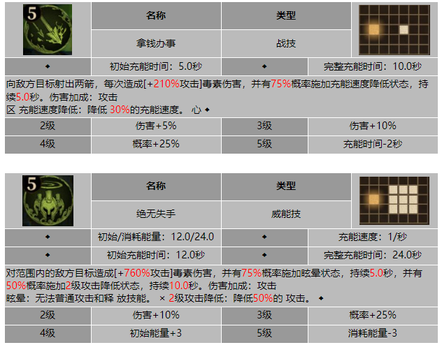龙息神寂好选择西奥多技能介绍