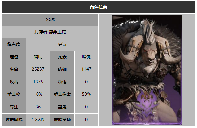 龙息神寂封存者德弗里克技能介绍