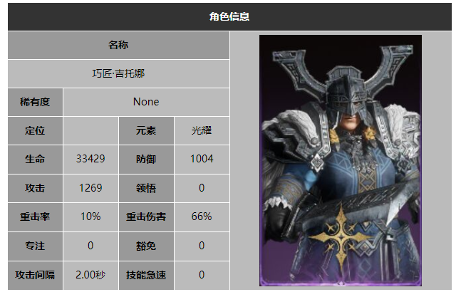 龙息神寂巧匠吉托娜技能介绍