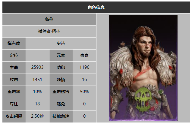 龙息神寂播种者柯林技能介绍