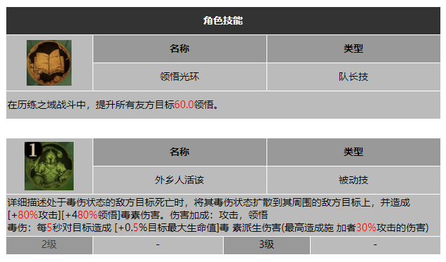 龙息神寂播种者柯林技能介绍