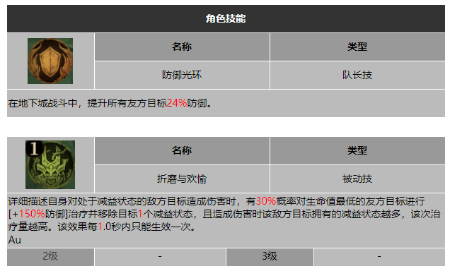 龙息神寂泥中魔弗尔巴斯技能介绍