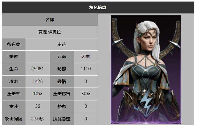 龙息神寂真理伊奥拉技能介绍
