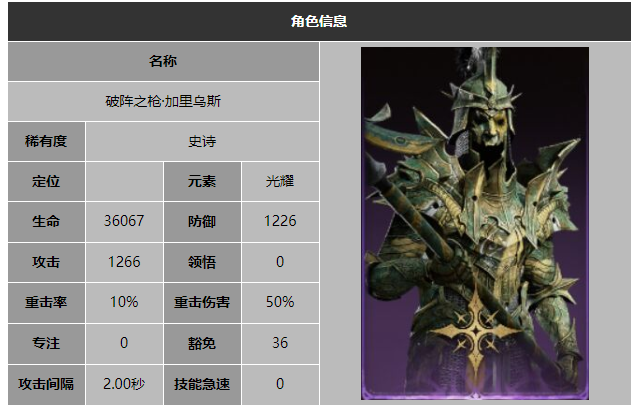 龙息神寂破阵之枪加里乌斯技能介绍