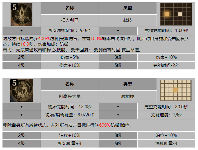 龙息神寂破阵之枪加里乌斯技能介绍