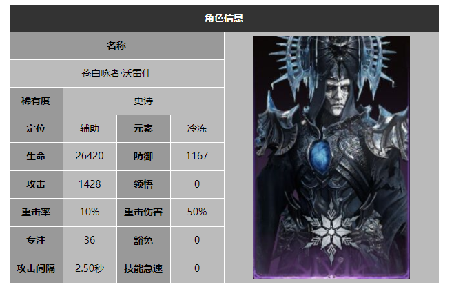 龙息神寂苍白咏者沃雷什技能介绍