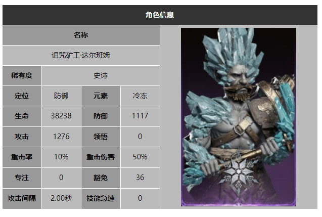 龙息神寂诅咒矿工达尔班姆技能介绍