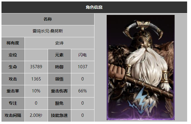 龙息神寂雷鸣长兄桑努斯技能介绍