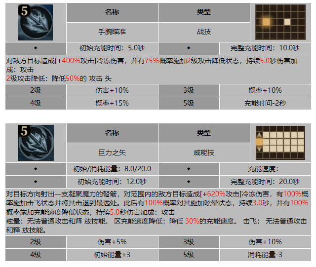 龙息神寂风暴幼弟加德努斯技能介绍