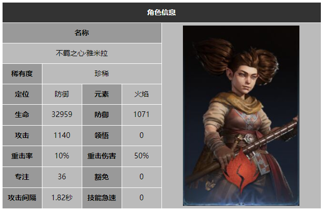 龙息神寂不羁之心雅米拉技能介绍