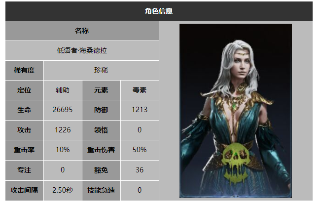龙息神寂低语者海桑德拉技能介绍