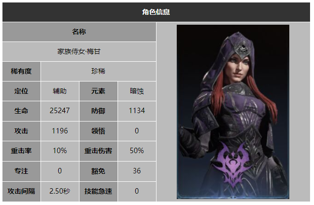 龙息神寂家族侍女梅甘技能介绍