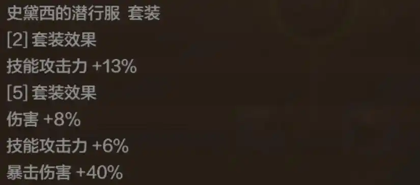 DNF手游暗杀套属性一览