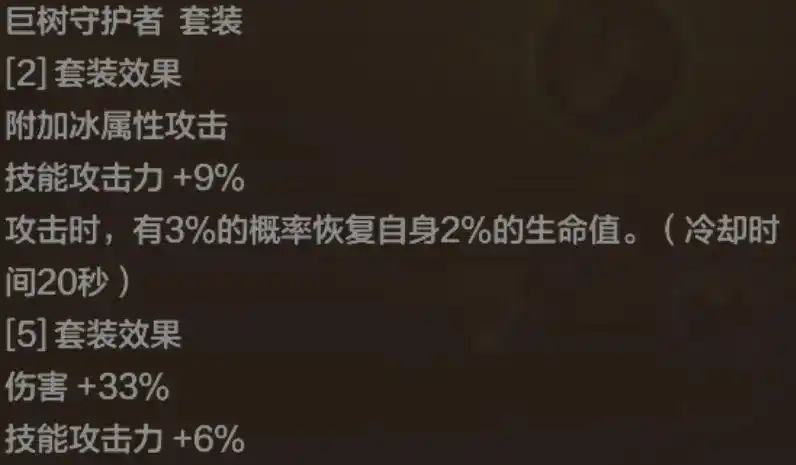 DNFξһ