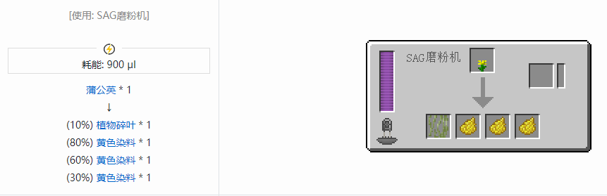 我的世界末影接口合成组件合成表大全