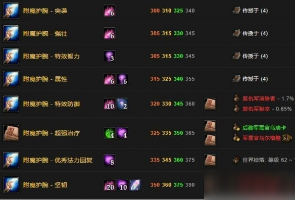 魔兽世界怀旧服附魔1-300攻略