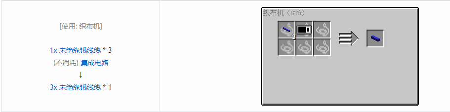 我的世界格雷科技6管道线缆轴合成表大全