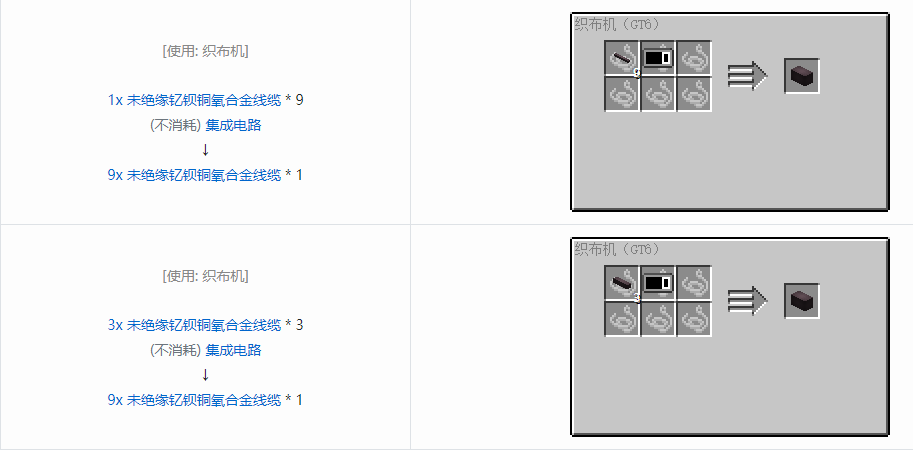 我的世界格雷科技6管道线缆轴合成表大全