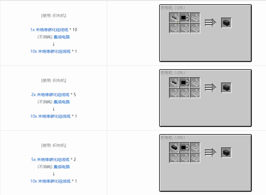 我的世界格雷科技6管道线缆轴合成表大全