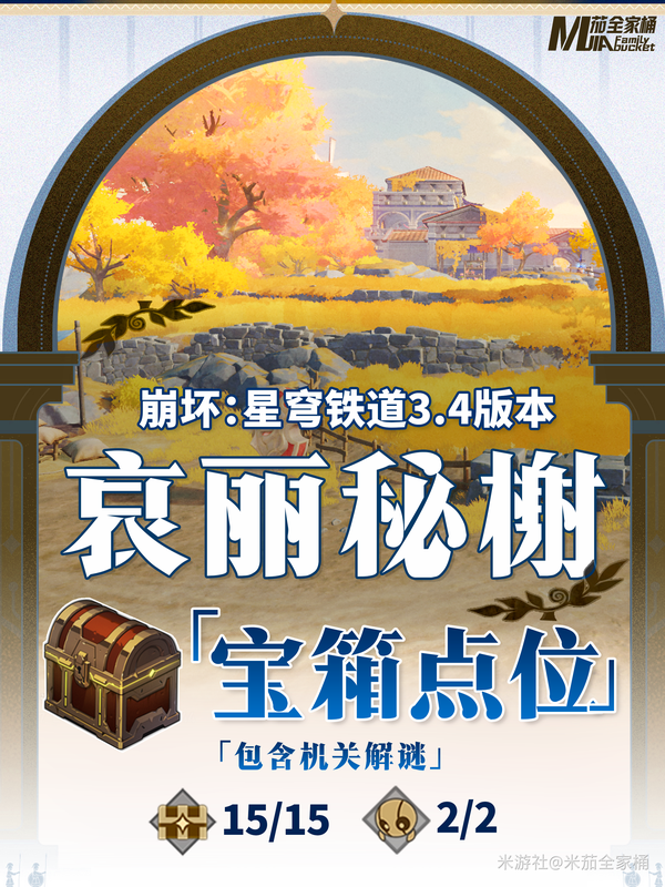崩坏星穹铁道哀丽秘榭全宝箱收集攻略