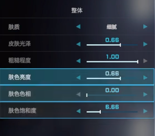 解限机二次元捏脸数据一览