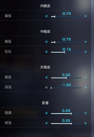 解限机二次元捏脸数据一览