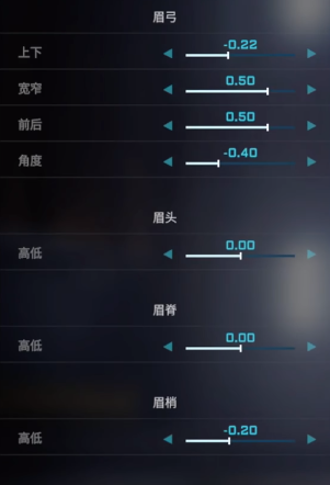 解限机二次元捏脸数据一览