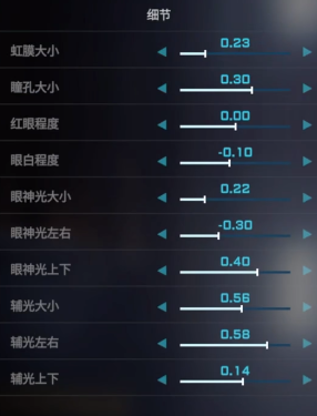 解限机二次元捏脸数据一览