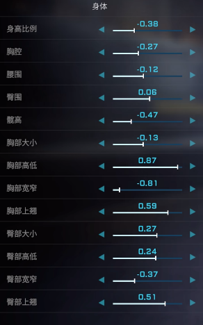 解限机蓝色眼睛捏脸数据一览