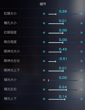 解限机蓝色眼睛捏脸数据一览