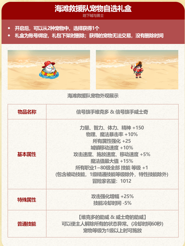DNF2025夏日套宠物属性一览