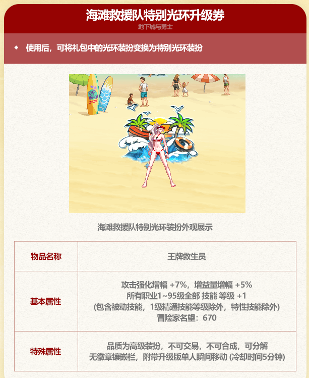 DNF2025夏日套至尊光环属性一览