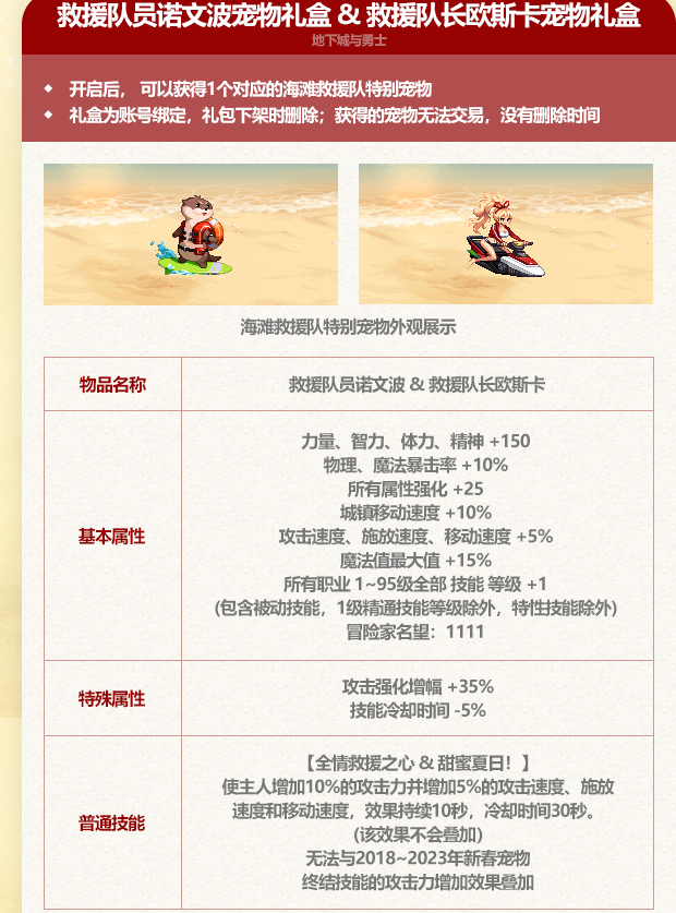 DNF2025夏日套至尊宠物属性一览
