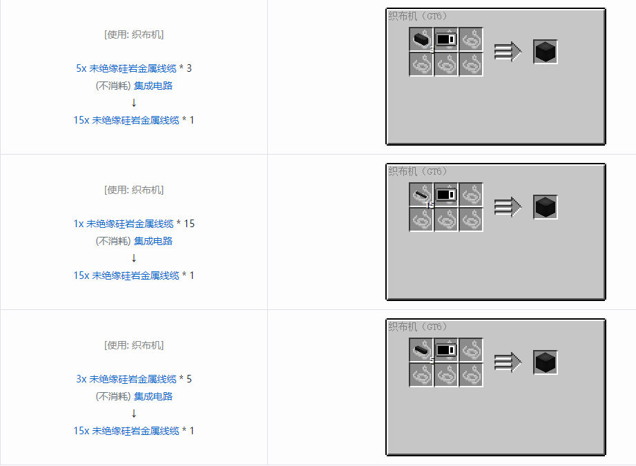 我的世界格雷科技6管道线缆轴合成表大全