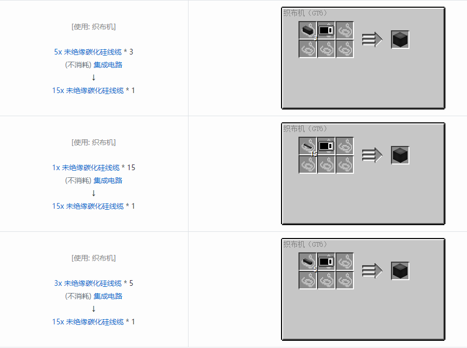 我的世界格雷科技6管道线缆轴合成表大全