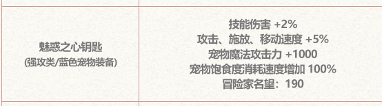 DNF魅惑之心钥匙属性一览
