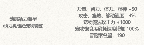 DNF动感活力海星属性一览