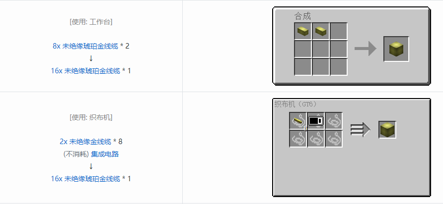 我的世界格雷科技6管道线缆轴合成表大全