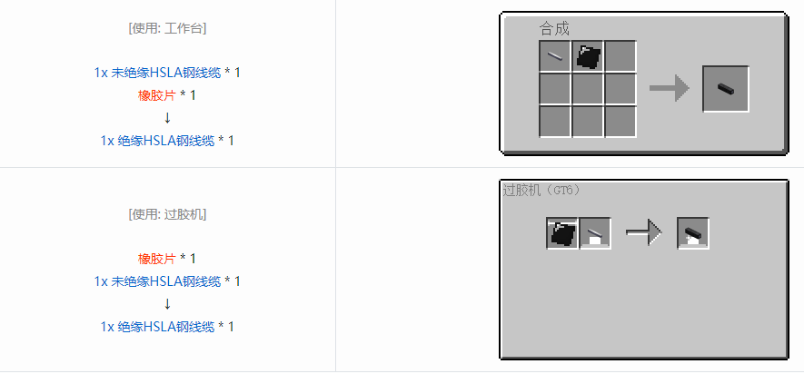 我的世界格雷科技6管道线缆轴合成表大全