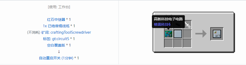 我的世界格雷科技6覆盖板合成表大全