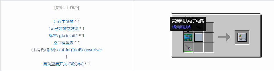我的世界格雷科技6覆盖板合成表大全